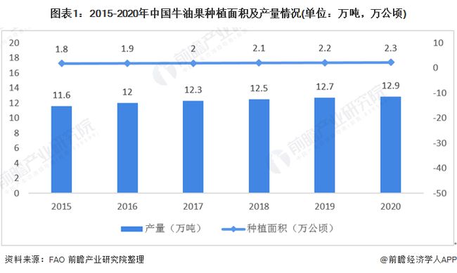 香港疫情现状评估与观察（2021年）