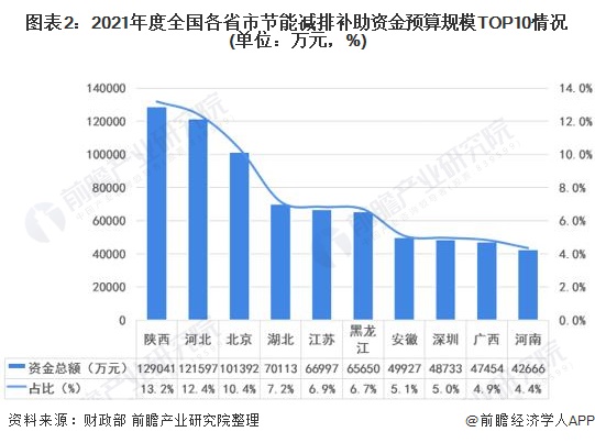 台湾与香港疫情对比，哪个形势更为严峻？