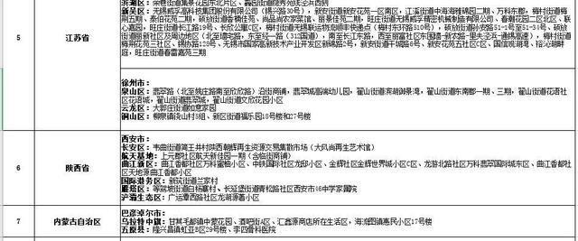 香港新冠疫情风险等级解析