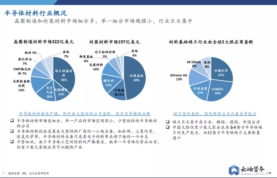 香港专家深度解析武汉疫情，展望与前瞻