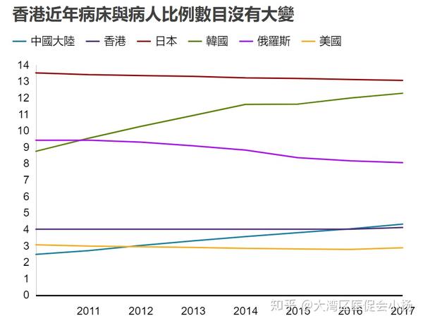 香港疫情现状解析，是否已得到有效控制？