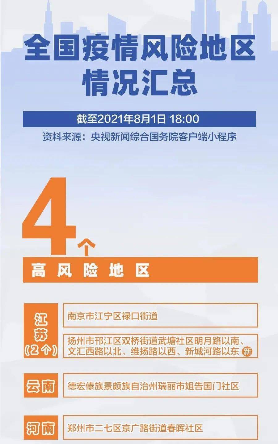 香港实施新一轮防疫措施，坚决遏制疫情扩散，保障市民健康安全