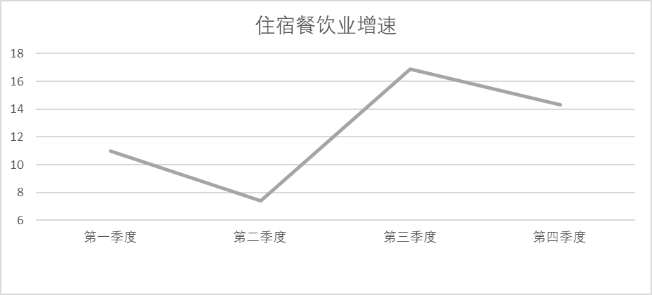 香港新冠疫情现状、挑战及应对策略