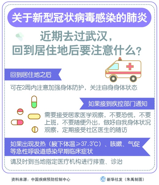 香港疫情防控全面升级，武汉经验助力抗疫之路