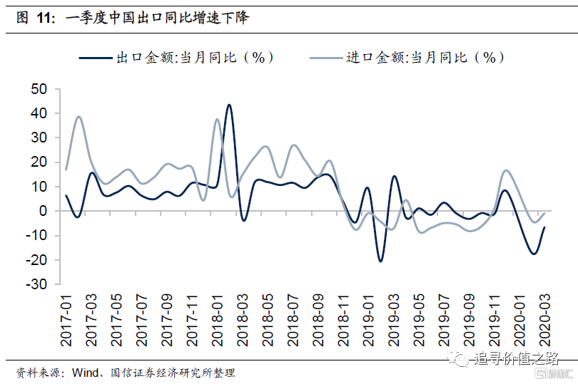 香港疫情防控全面升级，策略借鉴与前瞻展望