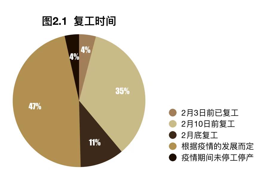 香港政府发放疫情补贴，共抗时艰，保障民生措施实施