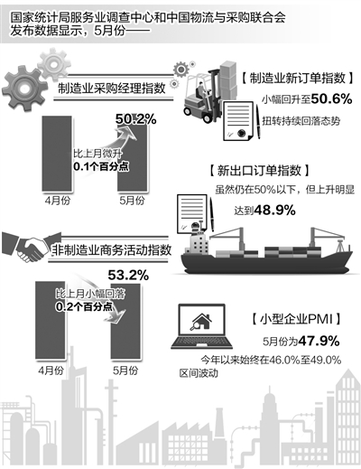 香港政府疫情政策调整及未来展望