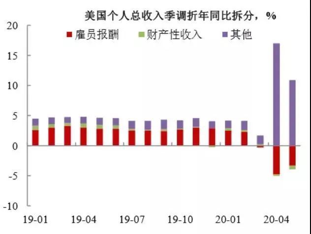 香港疫情下政府发钱与MPF制度的探讨与必要性分析