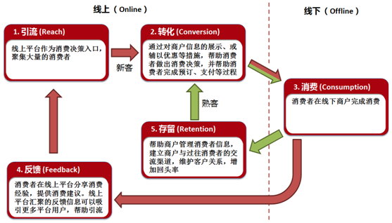 香港防疫表现与政府策略解析