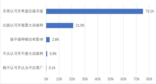 香港政府在疫情防控中的关键作用