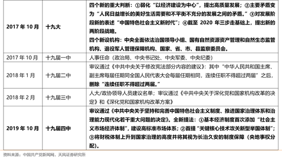 香港防疫政策，关键措施与成效分析