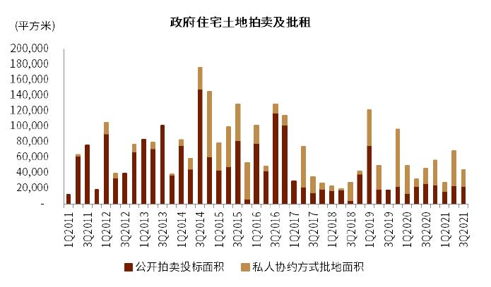 香港政府在抗击疫情中的策略与表现