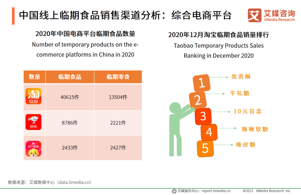 北京与吉林疫苗对比研究及优势剖析