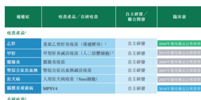 北京疫苗与海淀区的合作，疫苗研发与应用的前沿探索