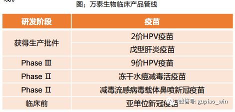 北京疫苗种类与特点全面解析，揭秘北京疫苗种类及优势