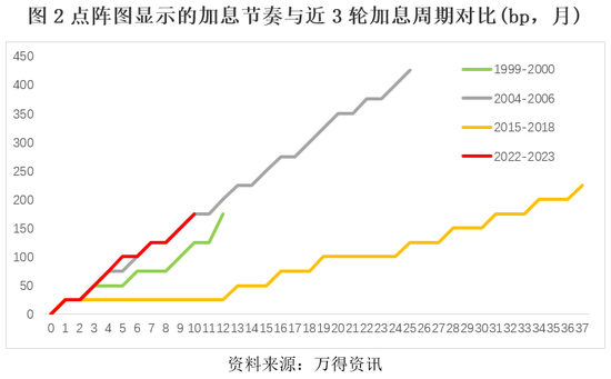 天津疫情对北京的影响分析，多维度观察影响程度