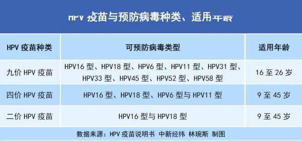 北京与兰州疫苗对比，探究两种疫苗的特点与差异