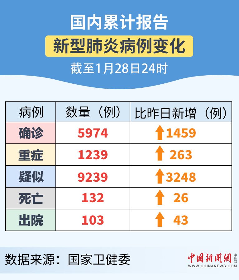 北京疫情疫苗价格及相关考量分析