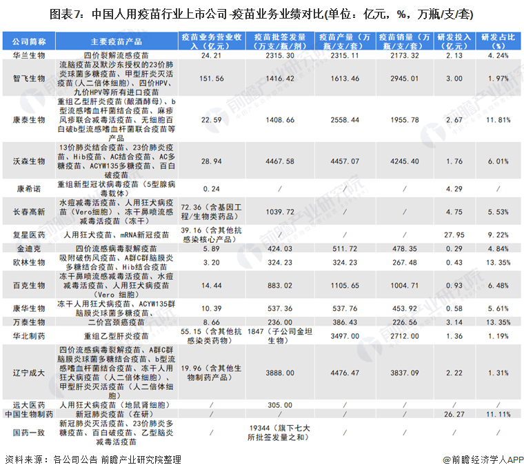 北京与武汉疫苗对比解析，探寻疫苗背后的真相