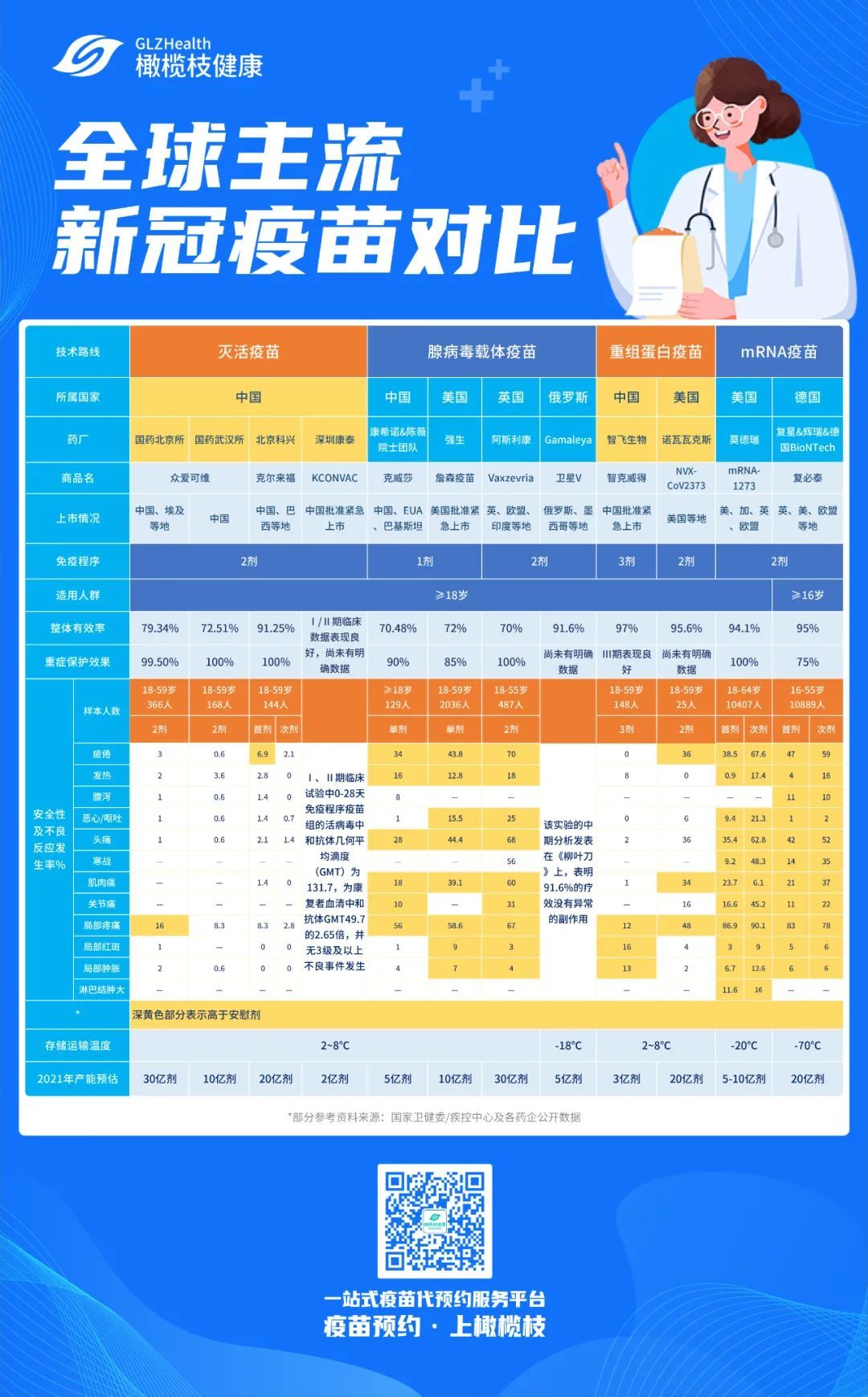 北京与武汉疫苗对比，探究两种疫苗的特点与差异