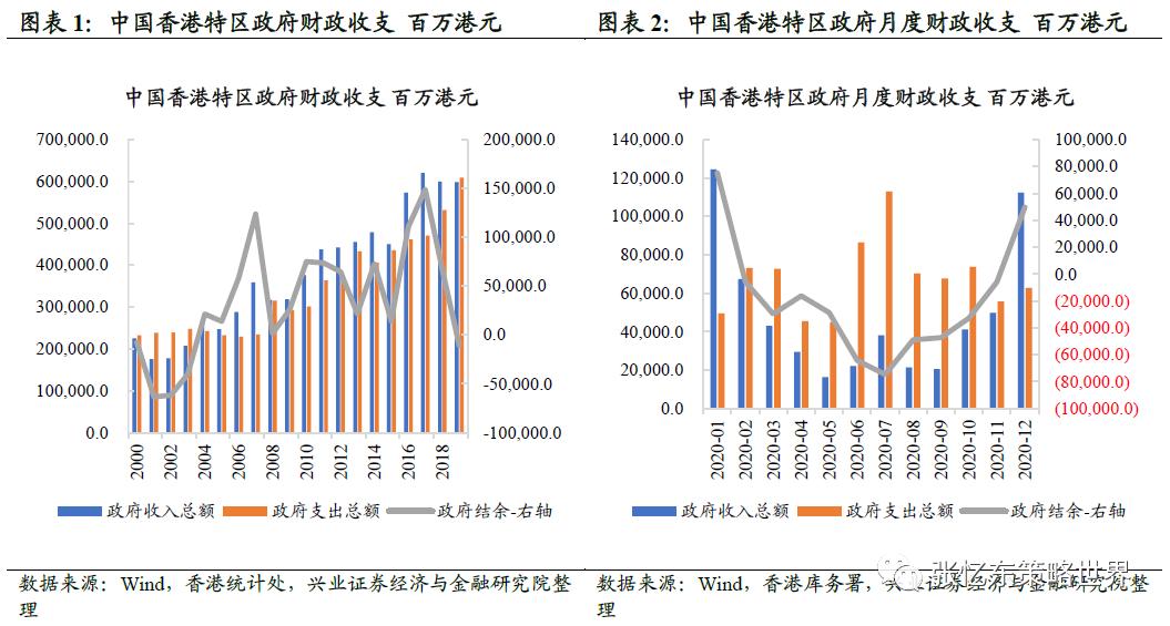 香港政府发钱措施应对疫情影响，市民受益与社会反响分析