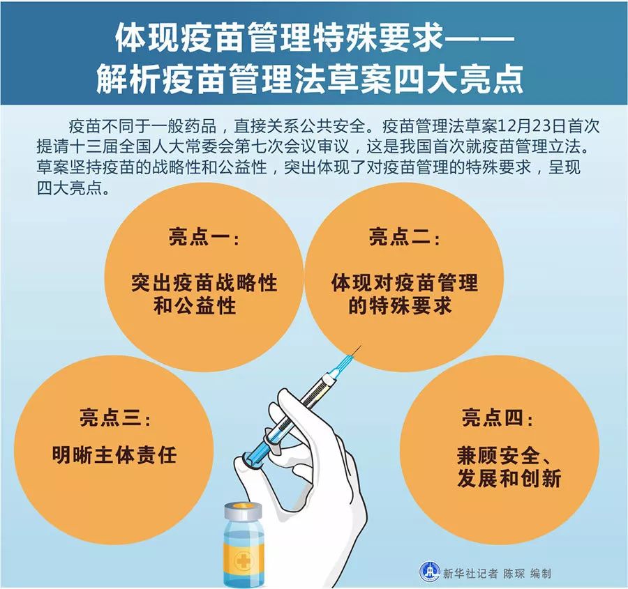 北京疫苗独特之处，与其他疫苗的差异性探究