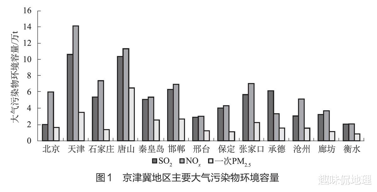 北京新疆疫情与环境污染问题探讨，双重挑战下的应对策略