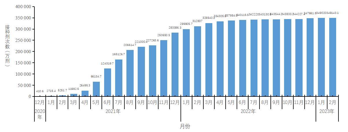 北京新疆疫情与环境污染问题探讨，双重挑战下的应对策略