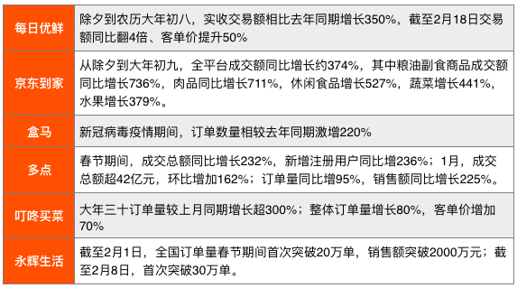 长春疫情管制，挑战与应对策略