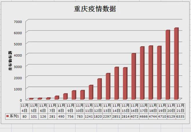 合肥疫情风险解除的时间节点及策略解析