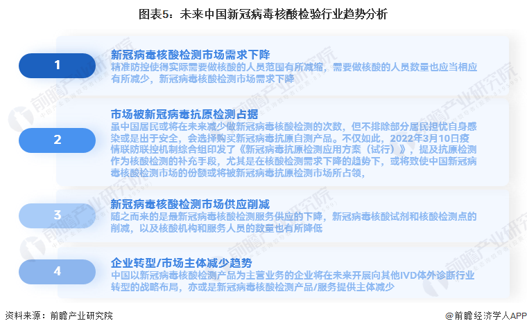 哈尔滨最新防控措施解读，城市是否封闭及实际情况分析