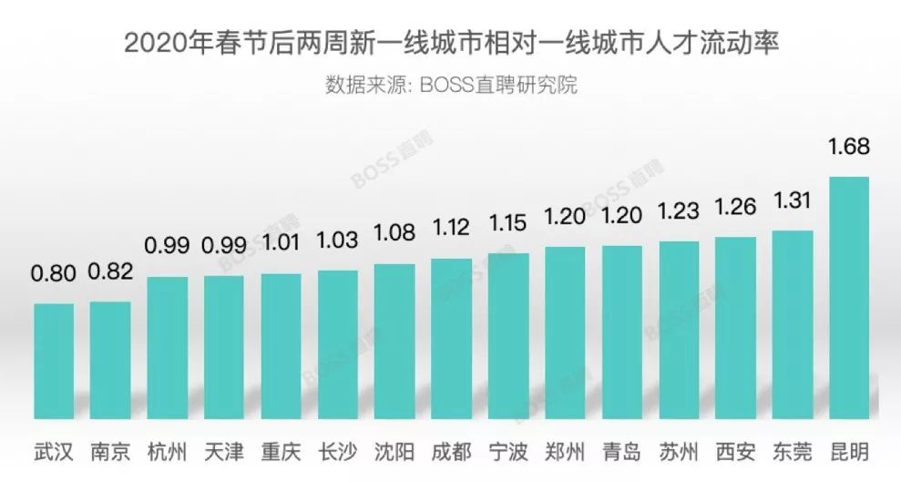 武汉疫情封闭时间及其影响全面解析