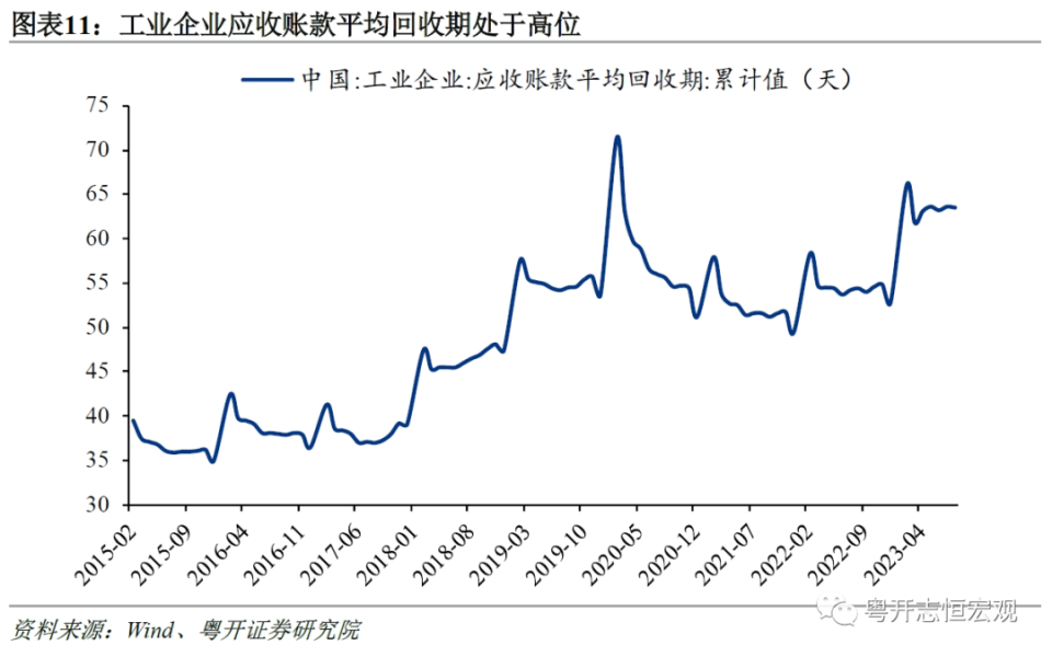 广州疫情封控区域及其影响分析