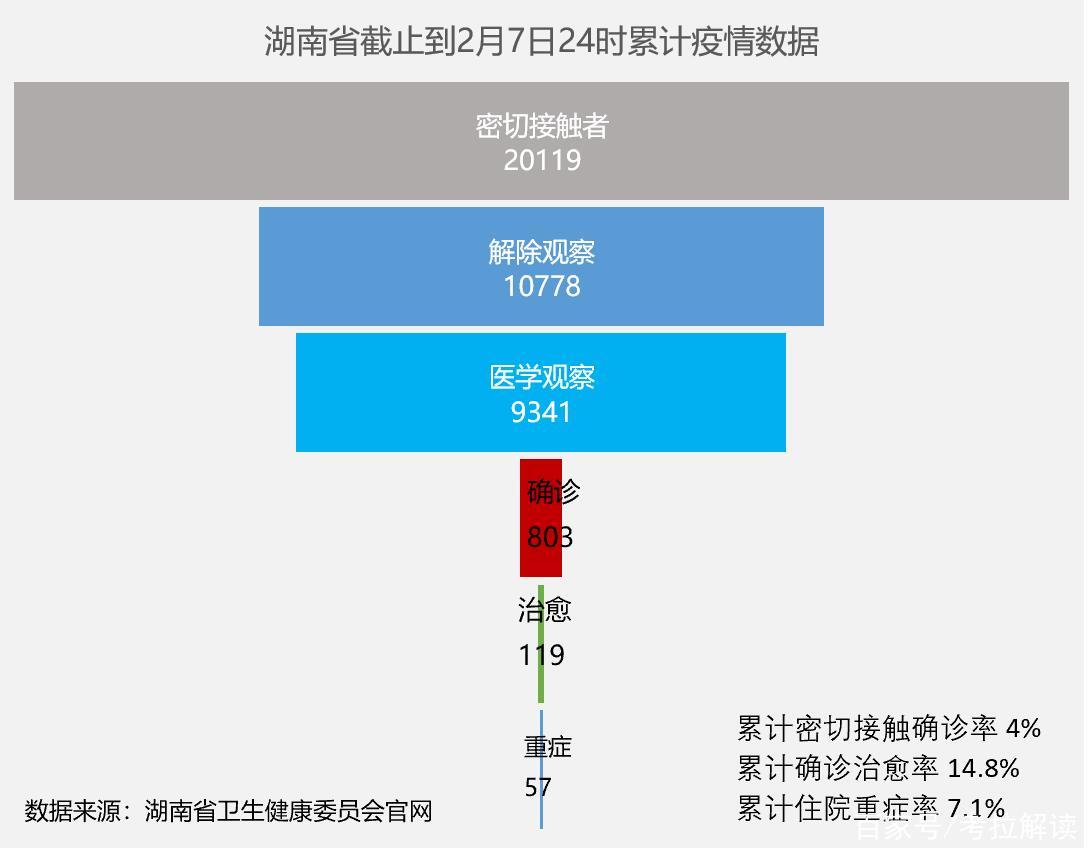 长沙疫情控制现状深度解析