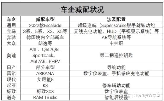 西安疫情封锁解除时间节点及后续展望分析