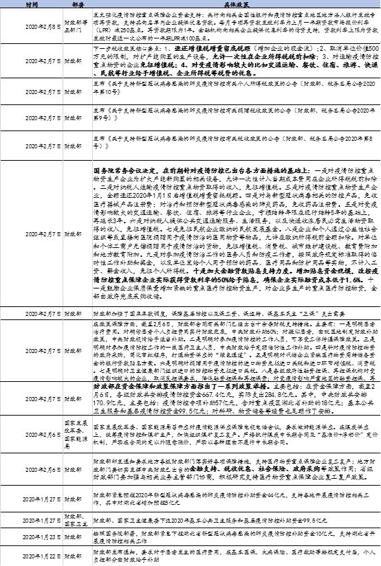 香港疫情政策与西宁最新动态概览