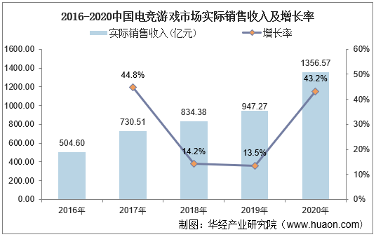 北京疫情解除时间预测，应对策略的期待与准备