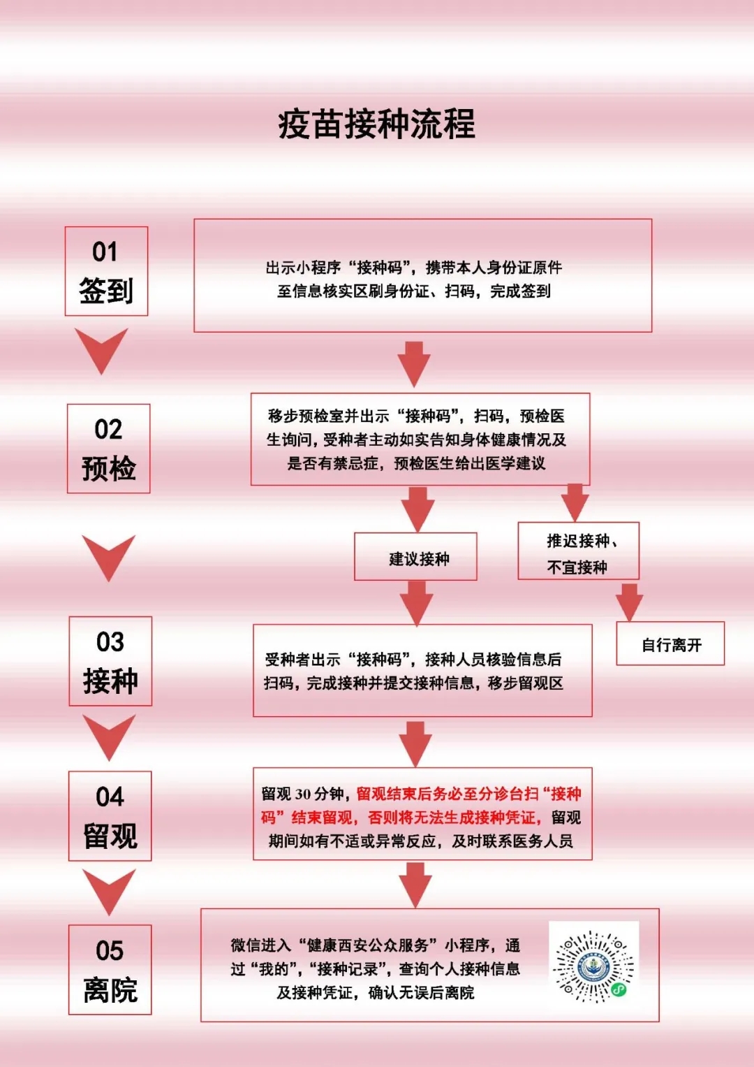 重庆新冠疫苗接种指南，如何预约接种北京新冠疫苗及实用建议