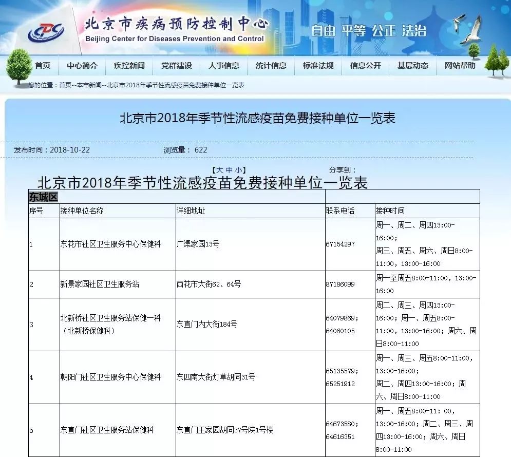 北京疫苗接种情况全面解读，当前疫苗接种种类与进展