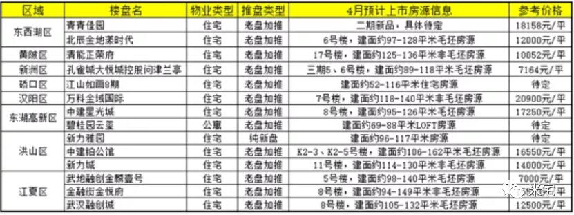 北京城市复苏步伐加快，解封策略调整与未来展望