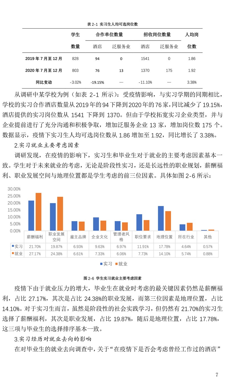 香港新增7例疫情挑战及应对策略