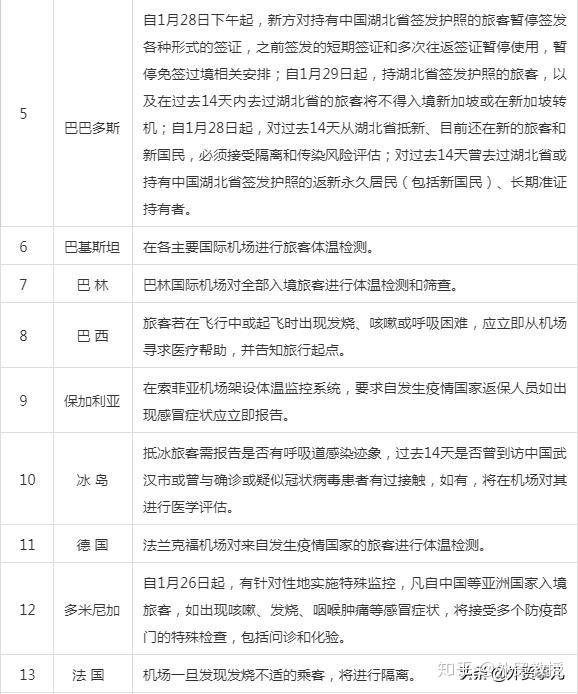 香港疫情最新动态，新增病例与防控措施更新