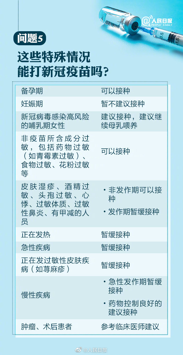 北京新增病例与疫苗接种，疫苗效力与防控策略探究