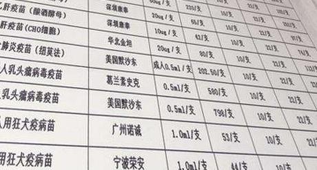 北京与长春疫苗质量对比，哪家疫苗表现更优秀？