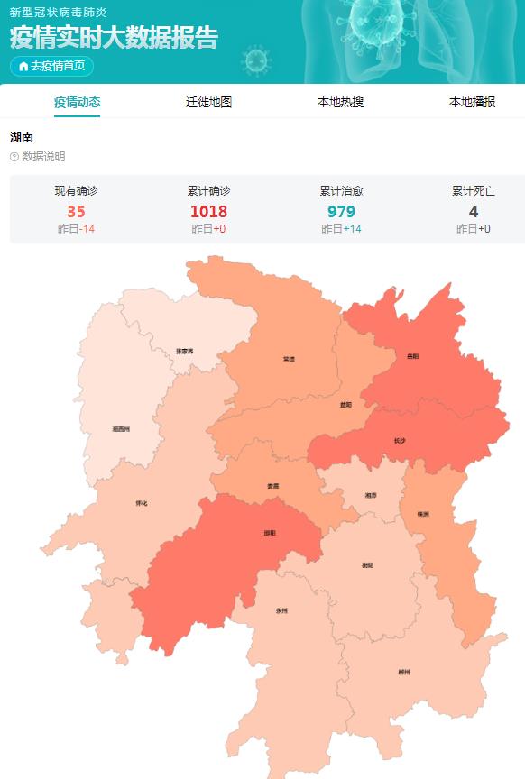 湖南省流感疫情发布与应对策略解析