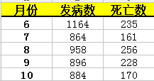 湖南省今日疫情最新情况概述