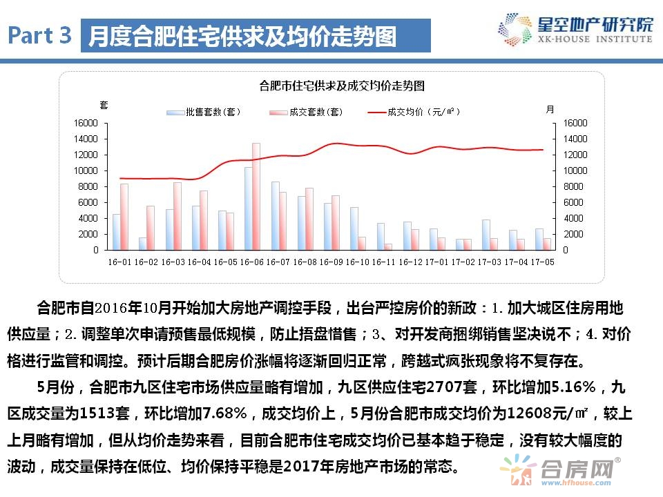 香港与合肥，疫情与天气的交织影响最新报告