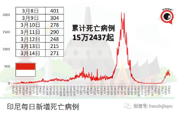 香港最新增病例及疫情挑战与应对策略