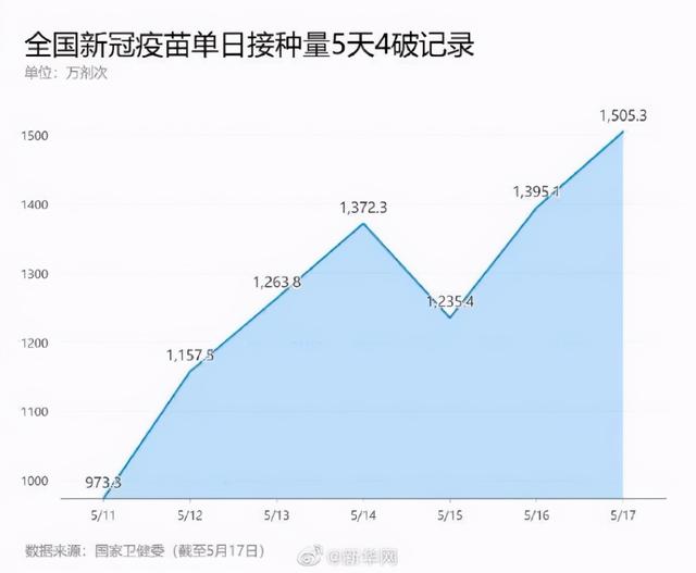 北京疫苗接种现状解析，是否继续接种的探讨