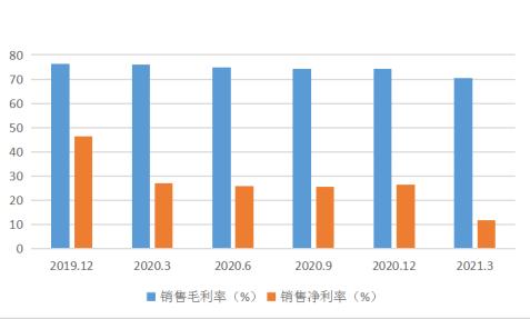 香港疫情最新数据与济南天气交织影响分析